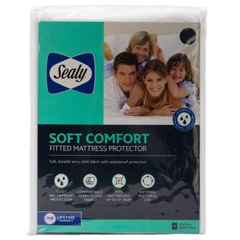 Sealy Soft Comfort Mattress Protector