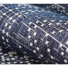 Momeni Riviera Logan Machine Loomed Rug Navy Blue - image 4 of 4