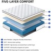 Rbied Memory Foam Mattress, 12 Inch Hybrid Mattress with Gel Memory Foam, Dust-proof and Anti-allergic Safety Material - 4 of 4