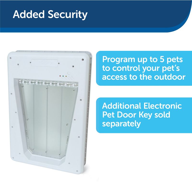 PetSafe Dog and Cat Electronic SmartDoor - Small - White, 5 of 13