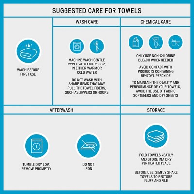 Organic Cotton Blue Washcloth and Hand Towel Set
