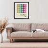 Stupell Industries Bauhaus Midcentury Modern Framed Print Under Glass - 3 of 4