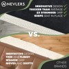 Nevlers Non Slip Grip Pads for Couch Cushion - 4 of 4