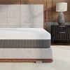 Vynxaria Omne Fria 10" Twin Medium Firm Mattress ¨C Cool Comfort & Support - 3 of 3