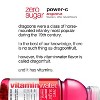 Vitaminwater Zero Sugar Power-C, Electrolyte Enhanced Water Wvitamins, Dragonfruit Drinks, 20 Fl Oz (Pack of 12) - 2 of 4
