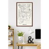 Trends International How To Train Your Dragon (2025) - Toothless Illustration Framed Wall Poster Prints - 2 of 4