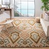 Wyndham WYD373 Hand Tufted Indoor Rugs - Safavieh - 2 of 4