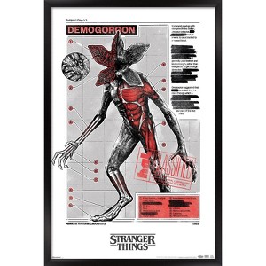 Trends International Netflix Stranger Things: Season 5 (2025) - Demogorgon Classified Framed Wall Poster Prints - 1 of 4