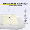 Itopfox Soft Pillows Queen Size for Sleeping, Support Bed Pillows, Fluffy Down Alternative Pillow, Luxury Hotel Gel Pillows for Side Sleeping (White) - 3 of 4