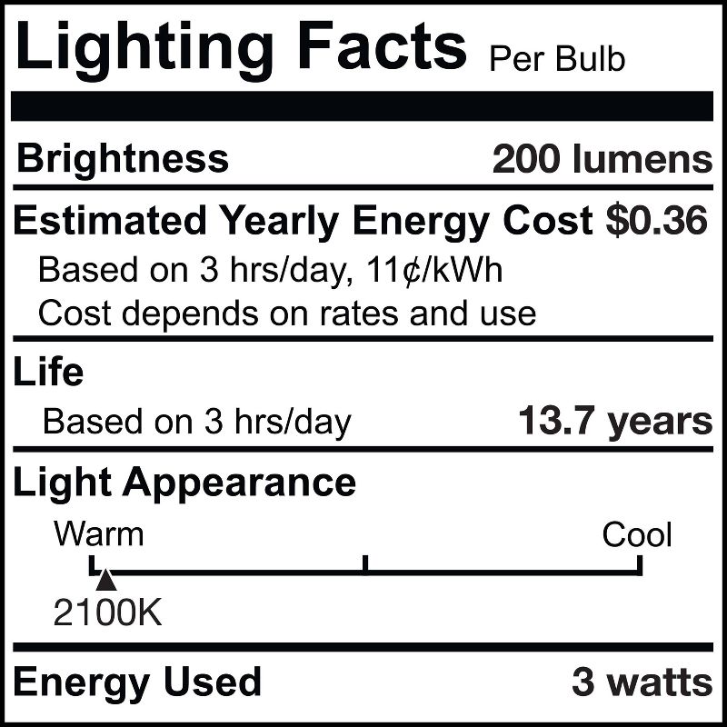Bulbrite 2pk 3W Vintage Edison Dimmable Light Bulbs Clear, 6 of 8