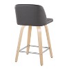 Set of 2 Toriano PU Leather Counter Height Barstools Natural/Gray/Chrome - LumiSource - 4 of 4
