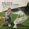 BabyBond Baby Swings for Infants Bluetooth Infant Swing with 5 Speeds & Positions,10 Preset Lullabies and Remote Control - 3 of 4