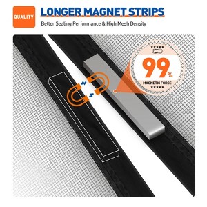 AMMER Magnetic Screen Door 32 x 80 Inch, Heavy Duty Side Opening Mesh Curtain for Better Airflow and Wide View, Black - 1 of 4