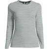 Lands' End Women's Lightweight Waffle Skimming Long Sleeve Crew Neck T-shirt - 3 of 3
