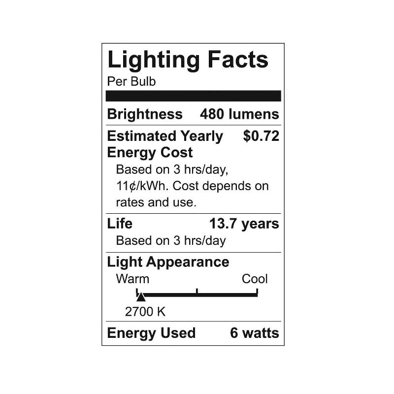 GE 40w 2pk LED Light Bulb White, 4 of 7