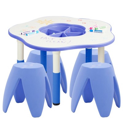 target activity table