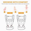 HKAI Ergonomic Baby Carrier for Newborn to Toddler with Adjustable Waistband And Breathable Mesh. - 4 of 4