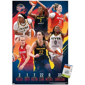 Trends International WNBA Indiana Fever -Team 24 Unframed Wall Poster Prints - 1 of 4