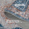 Acekool Washable Vintage Medallion Area Rug, Non-Slip Ultra Soft Low Pile Distressed Carpet for Living Room Bedroom, Easy Care - 3 of 4
