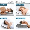 LISM Memory Foam Neck Bed Pillow,Ergonomic Cervical Pillow for Side Back Stomach Sleeper - 4 of 4