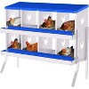 6 Panel Galvanized Steel Nesting Box with stand for Chicken Coop, Removable Drop Tray and Ventilation, for Hens, Ducks, Rustproof Design Blue - 3 of 4