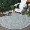 Courtyard CY8734 UV & Stain Resistant Non-Shedding Power Loomed Indoor/Outdoor Rugs - Safavieh - 2 of 4