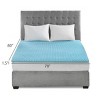Infurnic Mattresses All Season Reversible Hypoallergenic Cooling King Mattress Topper for Comfortable and Healthy Sleep, Blue, 80"*78"*1.5" - 3 of 4