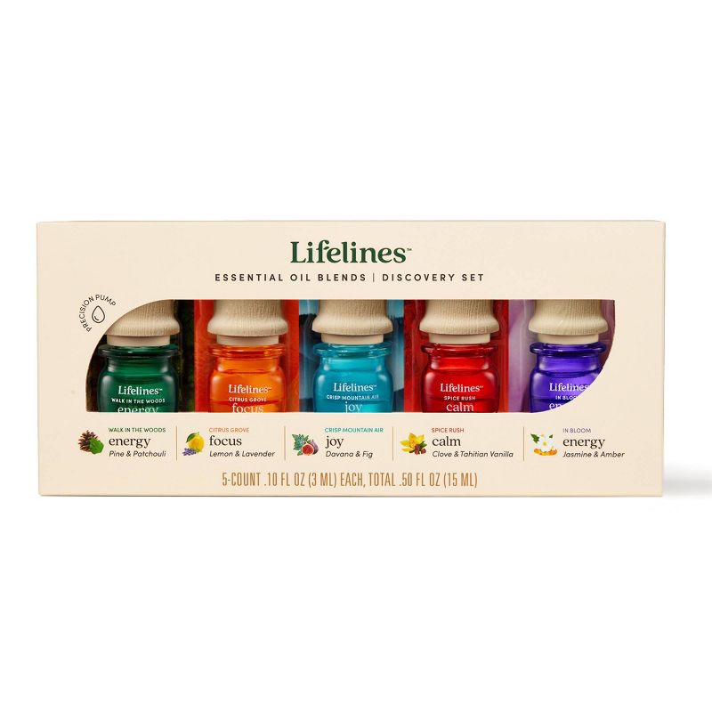 5pk Essential Oil Blend Discovery Set - Lifelines, 3 of 16