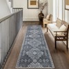 Area Rug Machine Washable Rug Geometric Vintage Non Slip Non Shedding Rugs Low Pile Distressed Throw Carpet for Living Room Bedroom - 4 of 4
