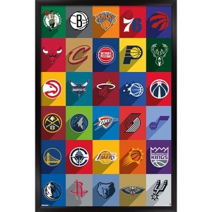 Trends International NBA League - Logos 25 Framed Wall Poster Prints - 1 of 4