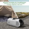 1500-4500 BTU Portable Air Conditioner for Tent, Camping and RV, Gray or White - 2 of 4