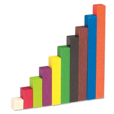 Learning Resources Cuisenaire Rods Small Gr Wood, Common Core, Math, Ages 4+