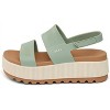 Women's Wo's Water Vista Higher Sandals - REEF - 3 of 4