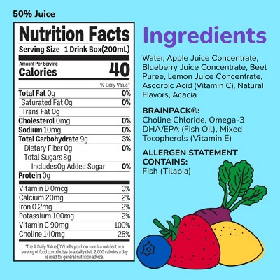 Brainiac Kids Berry Lemonade Juice Drink 8 pk/6.75 fl oz Boxes