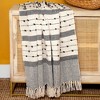 Parkland Collection,Alia Eclectic Beige 52" X 67" Woven Handloom Throw - 2 of 4