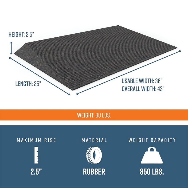 EZ-ACCESS TRANSITIONS 2.5 Inch Low Pile Transitional Non Slip Rectangular Rubber Angled Entry Mat Ideal for Indoor and Outdoor Use, Black, 3 of 7