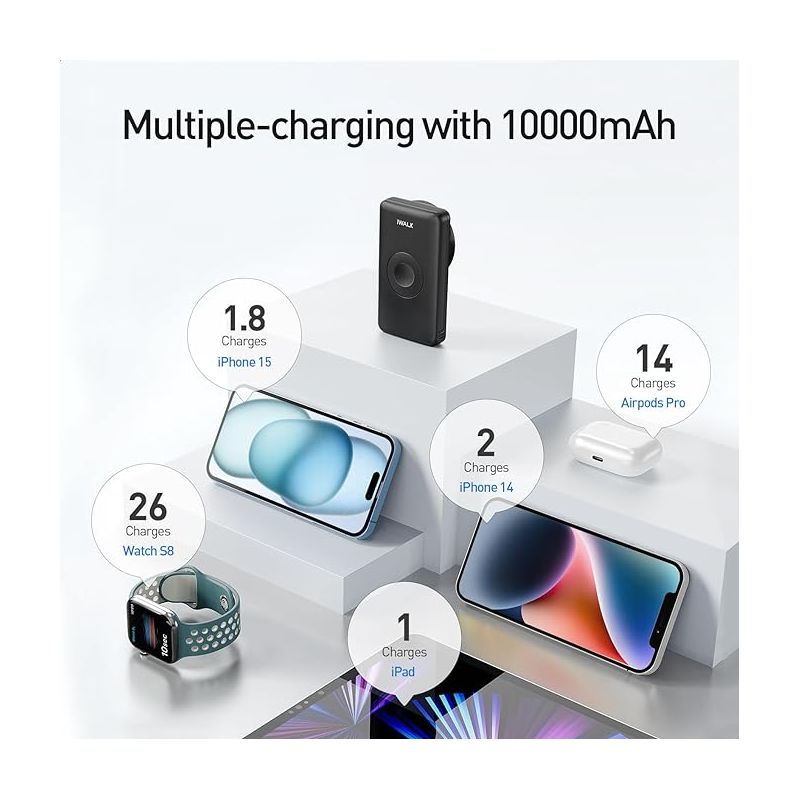 iWALK MAG-X Magnetic Wireless 10000mAh Power Bank with iWatch Charger PD Fast Charging Portable Charger Compact Battery Pack Compatible with iPhone, 5 of 7