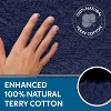 Mattress Protector with Zipper by Guardmax. Terry Cotton Waterproof, Bed Bug Proof, Soft & Comfortable Mattress Encasement with Deep Pockets. - 2 of 4
