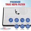 LifeSupplyUSA Air Purifier Filters Compatible with SurroundAir MT-8400SF - 4 of 4