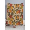 Cuss Yeah Designs Abstract Mangoes Woven Throw Blanket - Deny Designs - 3 of 4