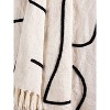 Slovenia Throw Blanket 50"x60" - image 4 of 4