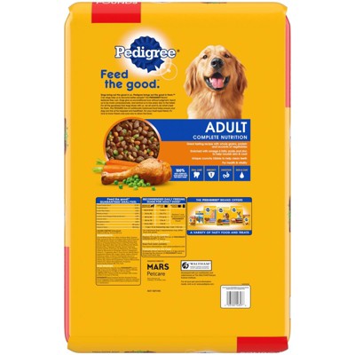 heritage ranch dog food recall