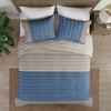 3Pcs Light Weight Antimocribial Quilt Set, Contemporary Style Color Block Design Thin Bed Pad for Hot Season - 3 of 4
