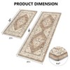 BAGOKIE Anti Fatigue Kitchen Mat Set of 2 - 4 of 4