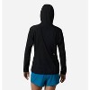 Women's Kor AirShell™ Hoody Jacket - Mountain Hardwear - 3 of 3