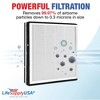 LifeSupplyUSA Air Purifier Filters Compatible with SurroundAir MT-8400SF - 3 of 4