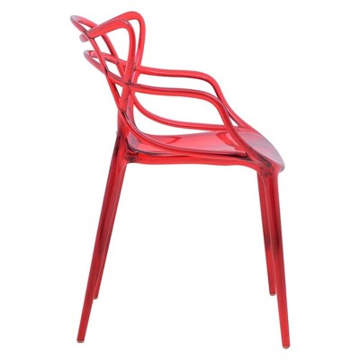 Milan Red Acrylic Modern Dining Chair Set of 2