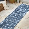 Nokat Modern Bohemian Inspired Indoor/Outdoor Area Rug - JONATHAN Y - image 3 of 4