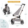 Lightweight Baby Travel Trolley - Compact and Aircraft-Friendly Design, One-Handed Foldable, 8.4 Pound Carbon Fibre Frame, Breathable Fabric - 3 of 4