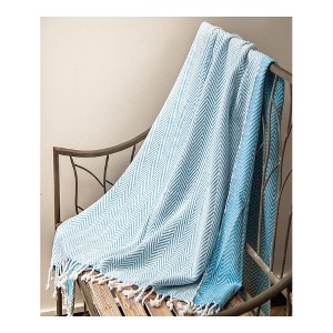 Manual Woodworkers and Weavers Chevron Aquama Cotton Throw Blanket, 50 x 60 Inches, Aqua Blue and White Zigzag Pattern, Soft and Breathable - 1 of 3